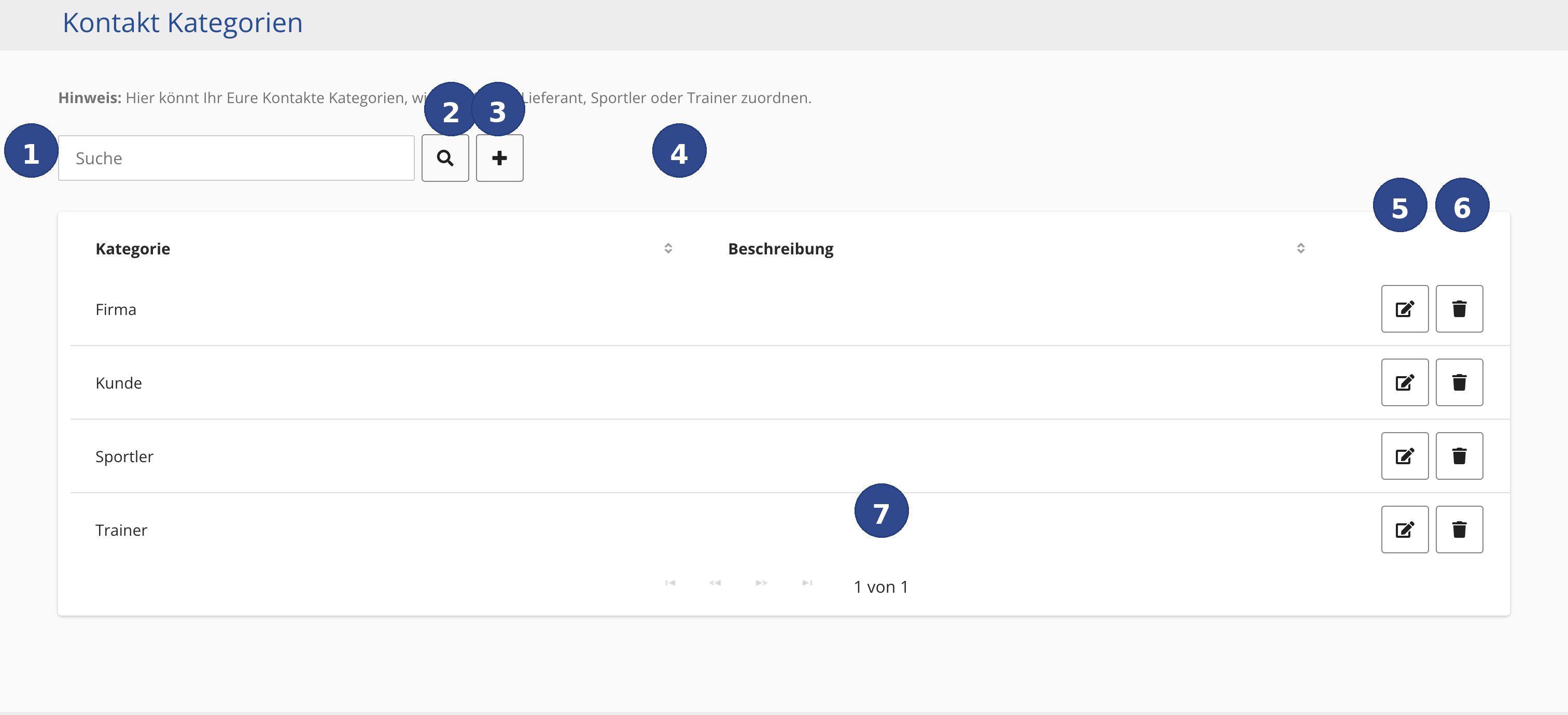Screenshot of the Contact Categories page with numbered callouts